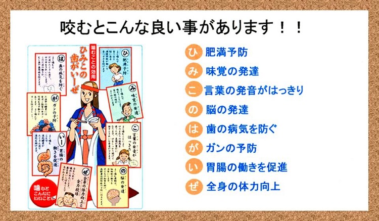 回復期家族教室“良く噛んで食べる”